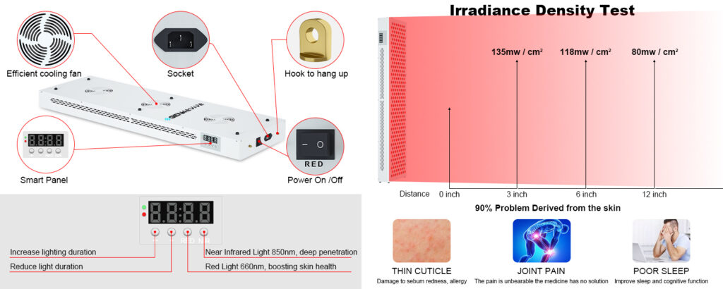 1500W Infrared Red Light Therapy Lamp by Genrevive